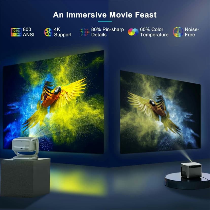 Projector with WiFi and Bluetooth Portable Outdoor: [Auto Focus&Keystone/360° Stand] Smart TV 4K Movie Projector with Apps Netflix Licensed 50%Zoom 700ANSI 3D DoIby Audio Android Home Camping Ceiling