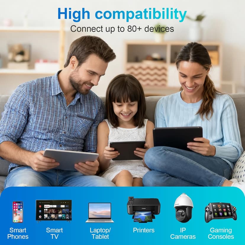 2025 WiFi Extender Signal Booster - 10X Faster WiFi Dual-Band Booster for Home, Covers 15,000 Sq.Ft Long Range | 4 Antennas, Ethernet Port & EasyMesh, Supports 80+ Devices, Works with All