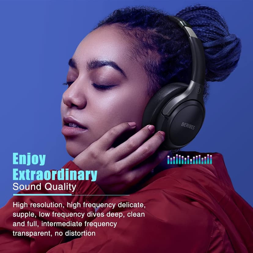 BERIBES Bluetooth Headphones Over Ear, 65H Playtime and 6 EQ Music Modes Wireless Headphones with Microphone, HiFi Stereo Foldable Lightweight Headsets, Deep Bass for Home Office Cellphone PC Ect.