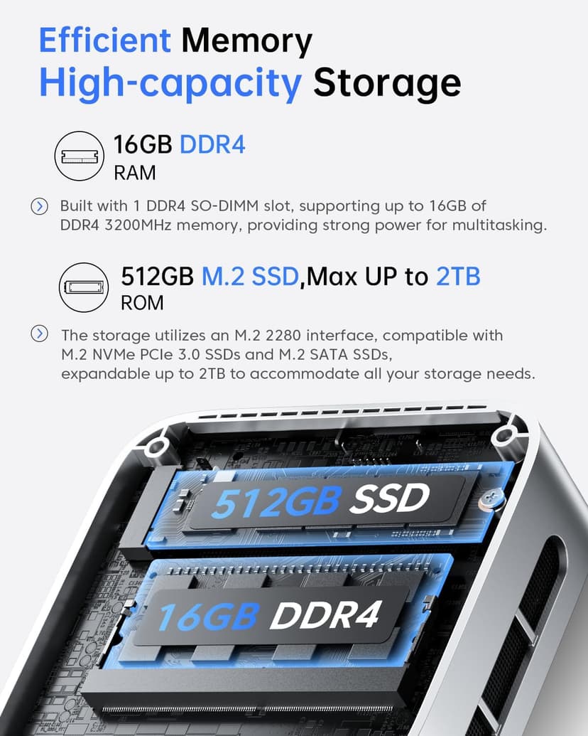 ACEMAGIC Vista Mini V1 Mini PC, Twin Lake N150(Beat N100/N95, up to 3.6GHz), 16GB DDR4 RAM 512 SSD Mini Computers,11 Pro Desktop 4K Dual Display/HDMI/WiFi/BT/LAN for Home/Office