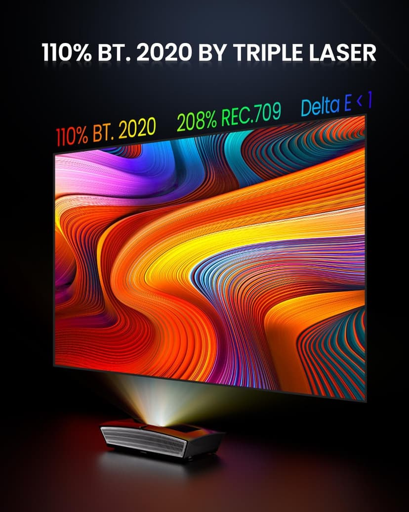 H6 Ultra Short Throw Projector, 4K UHD Projector 3000 ANSI Lumen, Active 3D, 150", Dolby Atmos, HDR10, 110% BT.2020, UST Projector for Home Theater