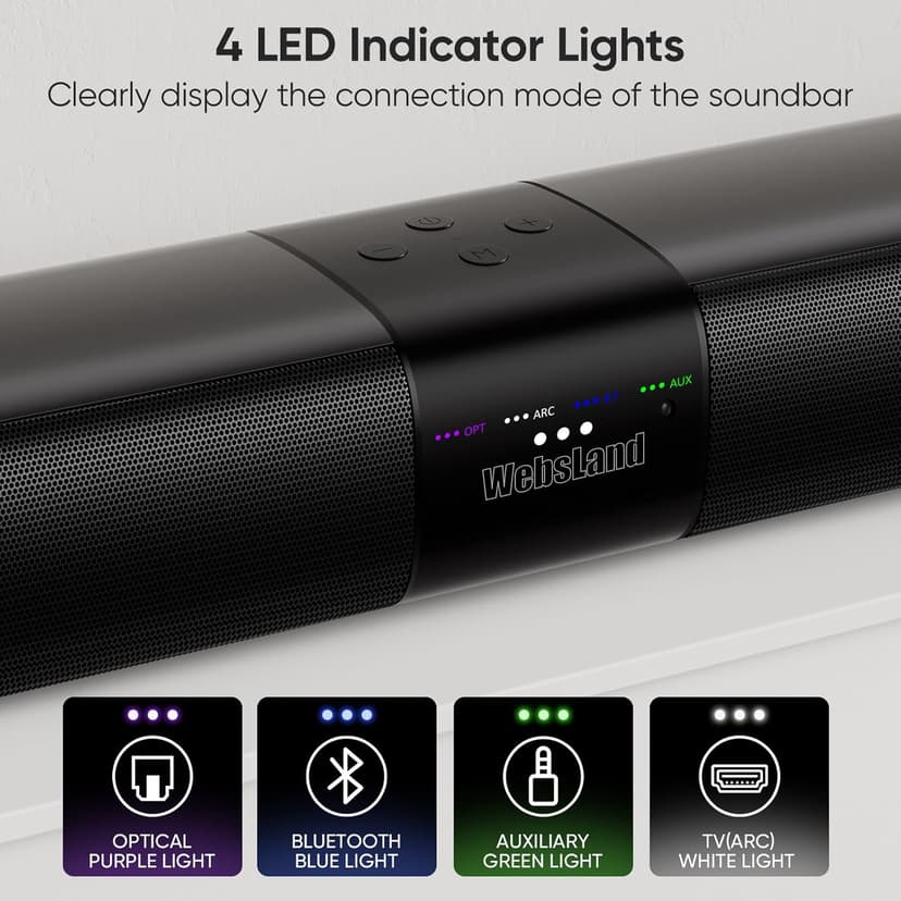 Sound Bar for Smart TV, 80W Soundbar with Four Woofers, Dual Horn Tweeters, 2.0 Channel TV Speaker, 2 in 1 Detachable Design, BT/ARC/AUX/Optical Connection, Surround Sound System for TV