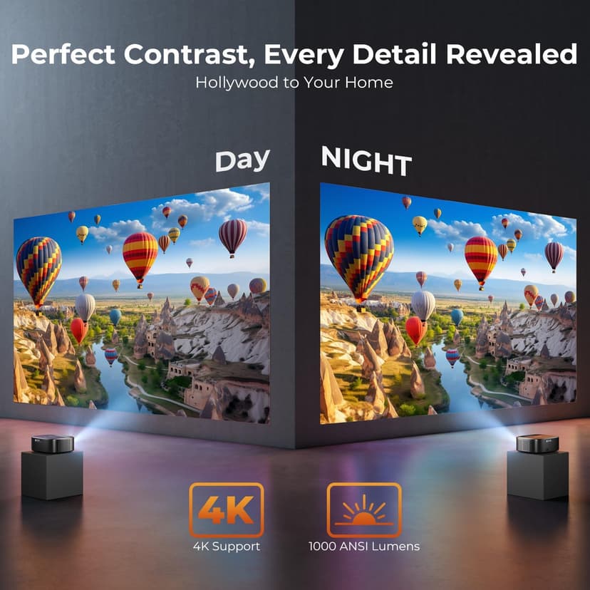 4K Projector with Wifi and Bluetooth, ELEPHAS Outdoor Movie Projector with NETFLIX/Prime Video/YouTube Built-in, 100,000+ Apps Supported, Video Projector Compatible with HDMI/USB/iOS/Android/Windows