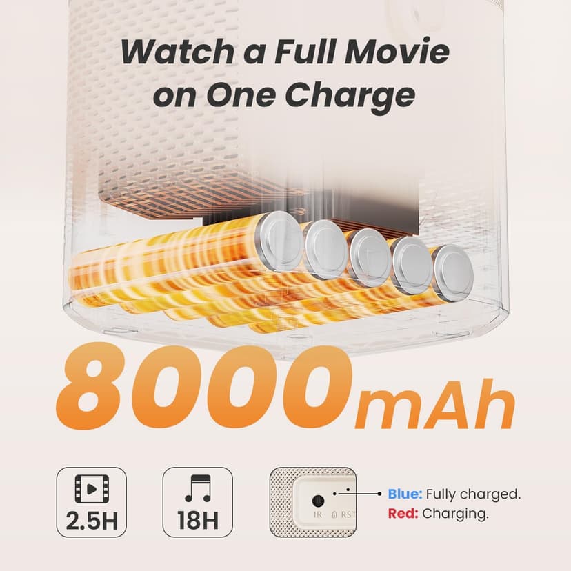 [Sound by JBL & Built-in Battery] Yaber T2 Outdoor Projector with WiFi 6 and Bluetooth, Native 1080P Smart Movie Portable Projector for Inside and Outside, Compatible with TV Dongle (Not included)