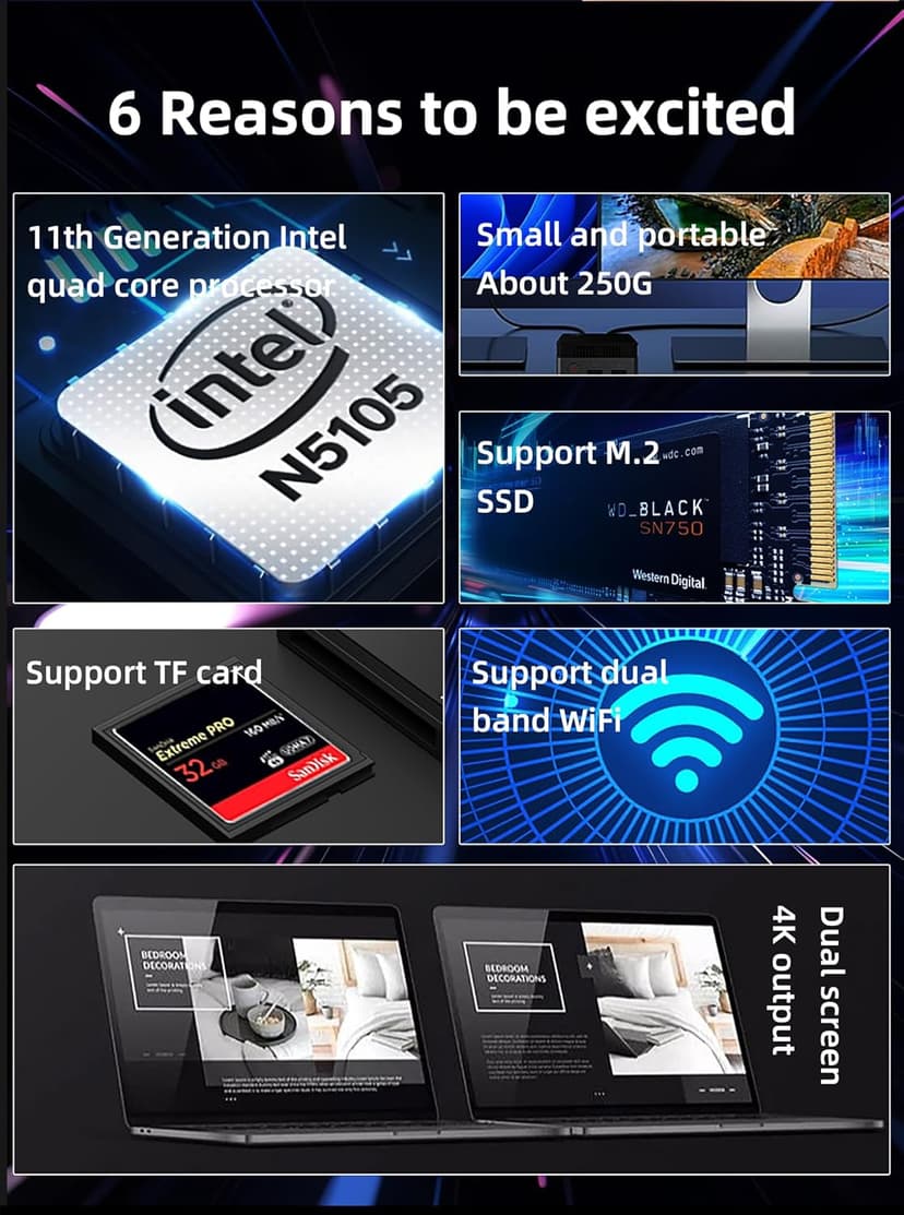 Windows 11 Pro Mini PC, Intel 11th Gen N5105 CPU, LPDDR4 8GB RAM 256GB M.2 NVME SSD, Mini Desktop Computer with Dual 4K HDMI WiFi5 BT4.2, Support Gigabit Ethernet for Office Home Theater Gaming