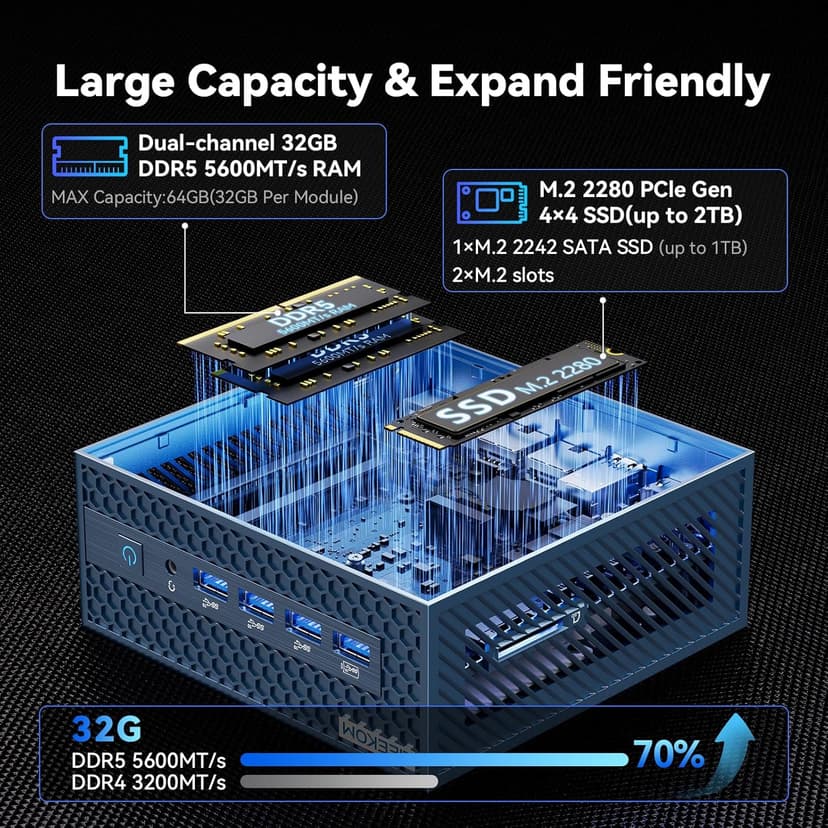 GEEKOM IT1 Mega AI Mini PC with Intel Ultra 9 185H(14th Gen) | 32GB DDR5 | 2TB NVMe SSD | Dual LAN | Intel Arc GPU | AI NPU| WiFi 7 + Bluetooth 5.4 | 8K Quad Display | SD Slot | USB4 | Windows 11 Pro