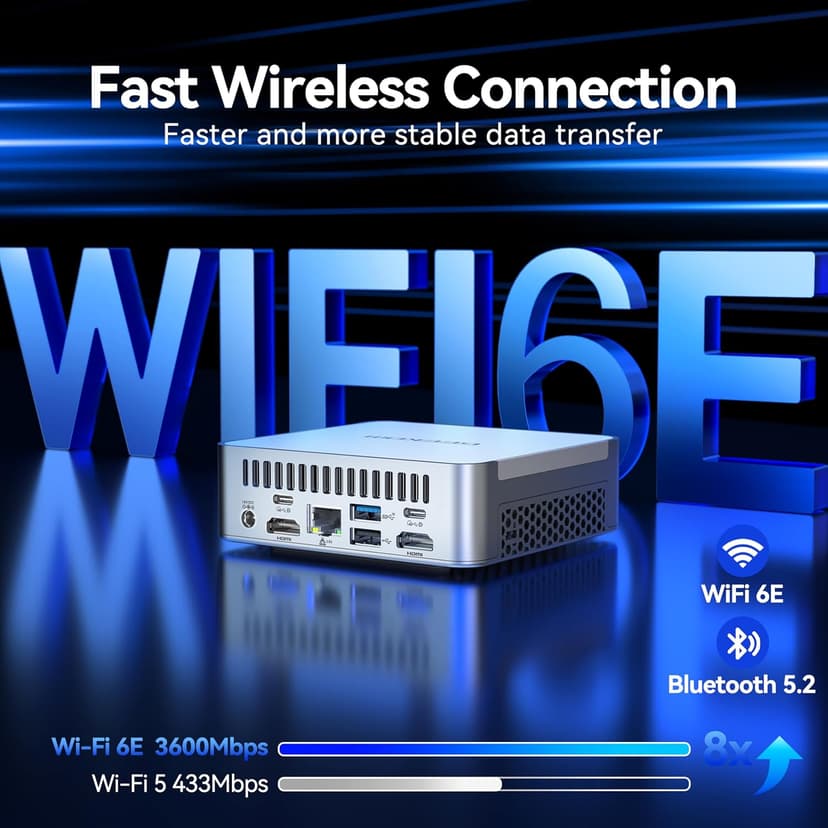 GEEKOM Mini PC XT13 Pro, with 13th Gen Intel i9-13900H Mini Computers(14 C/20T, Up to 5.4GHz) 32GB DDR4/2TB PCIe Gen 4 SSD Windows 11 Pro Support USB 4.0/2.5G LAN/8K/Quad Displays/Wi-Fi 6E/BT5.2