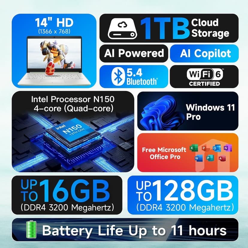 HP Student Business Laptop Computer - Intel N150 Processor, 16GB RAM, 384GB Storage (128GB UFS+256GB MSD), Microsoft Office Lifetime, w/DVD Drive, Copilot AI, 1TB Cloud Storage, AI Powered, Green