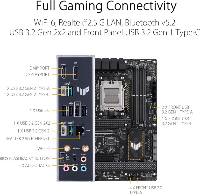 ASUS TUF GAMING B650-PLUS WIFI AMD B650 AM5 Ryzen™ Desktop 9000 8000 and 7000 ATX motherboard, 14 power stages, PCIe® 5.0 M.2 , DDR5 memory, WiFi 6 and 2.5 Gb Ethernet, USB4® support Aura Sync
