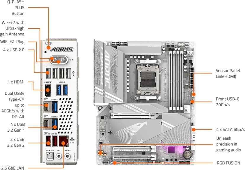 GIGABYTE X870 AORUS Elite WIFI7 ICE AMD AM5 LGA 1718 Motherboard, ATX, DDR5, 4X M.2, PCIe 5.0, USB4, WIFI7, 2.5GbE LAN, EZ-Latch, 5-Year Warranty