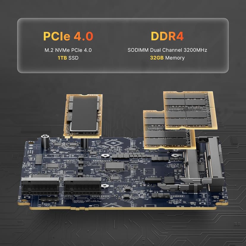 Mini PC P4 Plus, AMD Ryzen 7 5825U Mini Computers, 32GB DDR4 RAM 1TB m.2 NVMe SSD, Dual 2.5GbE LAN Ports/WiFi 6E/BT5.2, 4K Triple Display, Dual NVMe SSD Slots Mini Gaming PC
