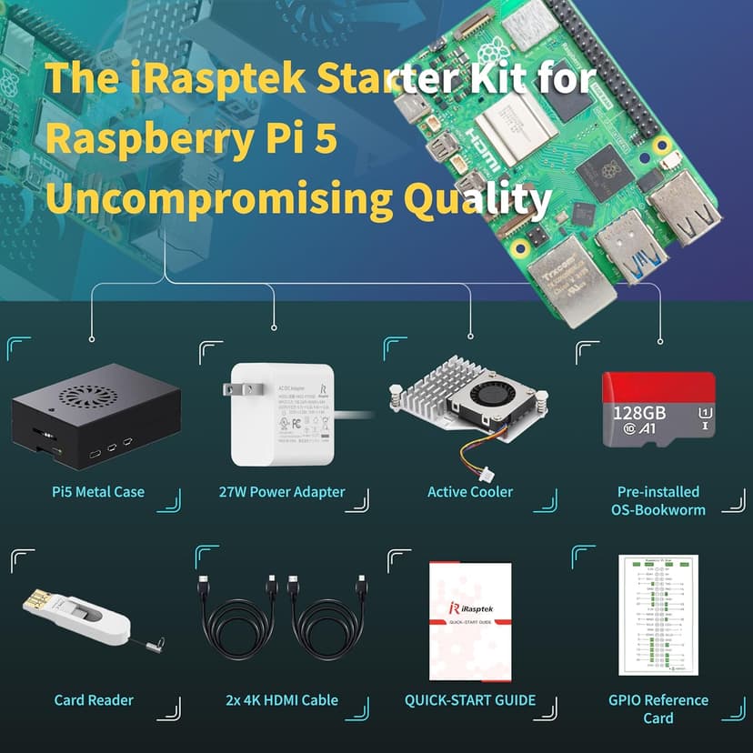 iRasptek Starter Kit for Raspberry Pi 5 8GB RAM-Pre-Loaded with 128GB Edition Raspberry Pi OS (Aluminum Case)