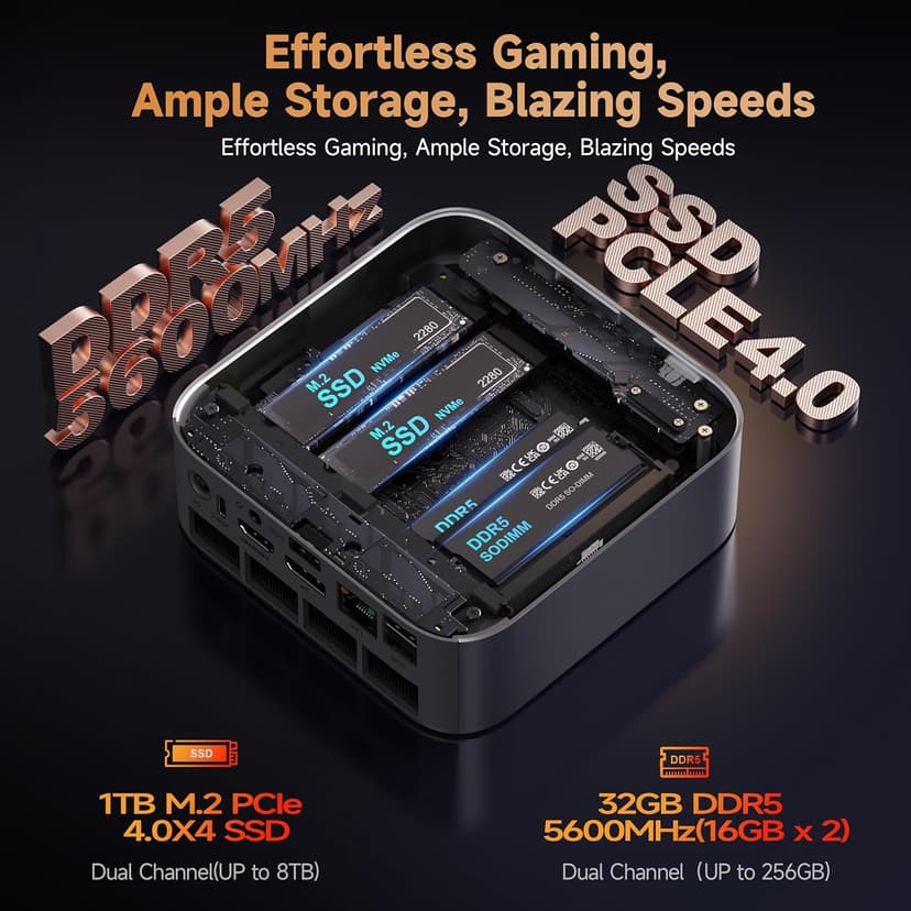 Beelink SER8 Mini PC AMD Ryzen 7 8745HS(UP to 4.9GHz), 32GB DDR5 1TB PCIE4.0 SSD, AMD Radeon 780M Graphics 12core 2600MHz Mini Gaming PC, USB4.0/Triple Display/WiFi6/BT5.2/2.5Gbps LAN Mini Computer