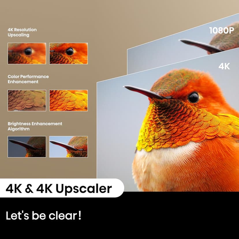 Hisense C2 4K UHD Triple Color RGB Laser Portable Mini Projector, 65”~300", 2000 ANSI Lumens, 110% BT.2020 Wide Color Gamut, Dolby Vision, Sound by JBL, Netflix, WIFI 6E