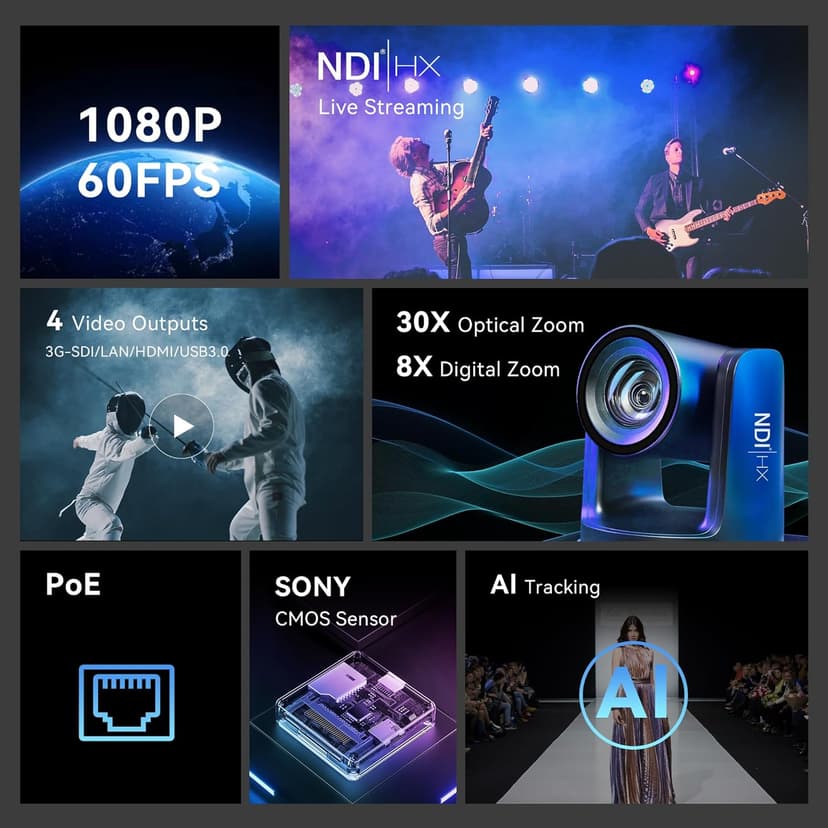 Tenveo AI Auto Tracking NDI PTZ Camera 3G-SDI/HDMI/USB3.0/LAN PoE 30X Optical+8X Digital Zoom IP Live Streaming Camera, FHD 1080P 60FPS for Church Services Worship Large Events Live Broadcast