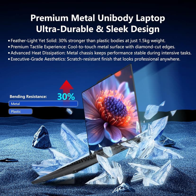 2025 Laptop, 15.6 Inch Gaming Laptop with N150 Processor(up to 3.6GHz), Laptop Computer with 16GB RAM 512GB SSD, Backlit Keyboard, Fingerprint Unlock, Win 11 Pro, Metal Shell, Laptops for Gaming