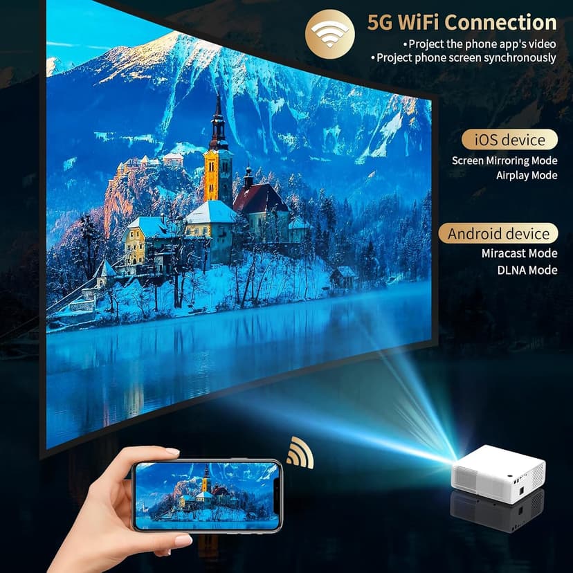 1800 Ansi Smart Outdoor Projector 4K with WIFI and Bluetooth,Auto Focus,ARC,DoIby Audio,PPT,Outdoor Movie Home Projector 4k HDR10+30W Speaker,500''Display,Compatible w/ TV Stick,iOS,Android,PC