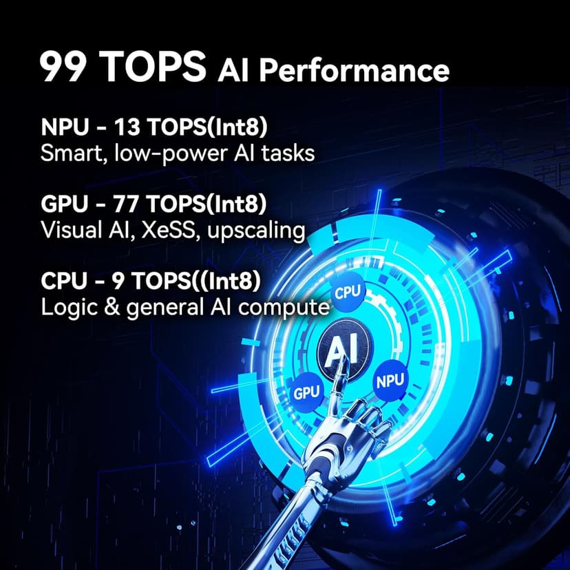 GEEKOM IT15 Mini PC, The Most Powerful with Intel Ultra 9 285H(15th Gen), 32GB DDR5 2TB NVMe SSD, Intel Arc 140T GPU(99 Tops), WiFi 7, 8K Quad Display, Win 11 Pro, SD Slot, Editing/Programming/Office