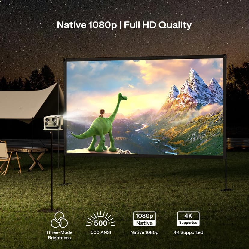 BOOM mini 4-in-1 Smart Projector Built-in Google TV, 10,000+ Apps, Real-Time Focus & Keystone, 20W Speakers DoIby Audio, 500 ANSI Lumens Outdoor Movie Projector with WiFi and Bluetooth, Green
