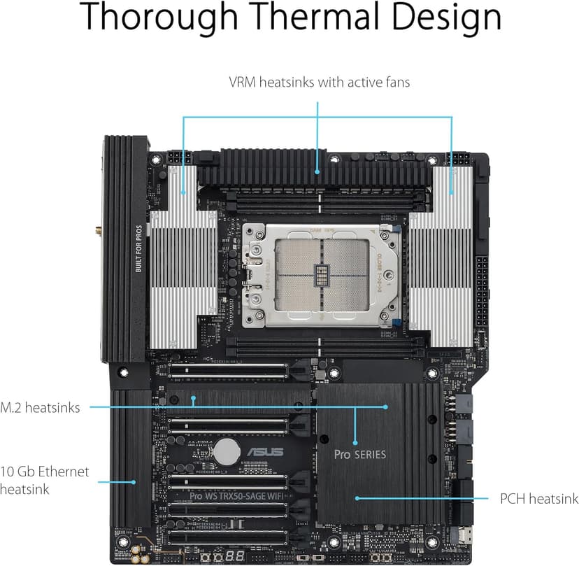 ASUS Pro WS TRX50-SAGE WIFI CEB Workstation motherboard, AMD Ryzen Threadripper PRO 7000 WX,ECC R-DIMM DDR5, 36 power-stage, WiFi 7,PCIe 5.0 x 16,PCIe 5.0 M.2, 10 Gb and 2.5 Gb LAN, multi-GPU support.