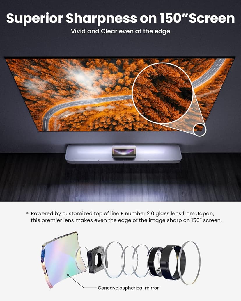 AWOL VISION LTV-2500 4K UHD Ultra Short Throw Triple Laser Projector with Dolby Vision & Atmos, Active 3D, 150", HDR10+, UST Laser TV Projector (Fire TV Stick 4K Max included)
