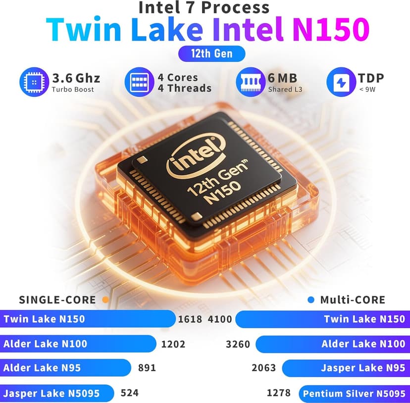 16 Inch Laptop Computer, Gaming Laptop 2025, 16GB RAM 1TB SSD, N150 Processor(Up to 3.6GHz), FHD 1920 * 1200, 180° Open, Backlit, BT4 WIFI5, Windows 11 Pro, 6000 mAh Battery, Student