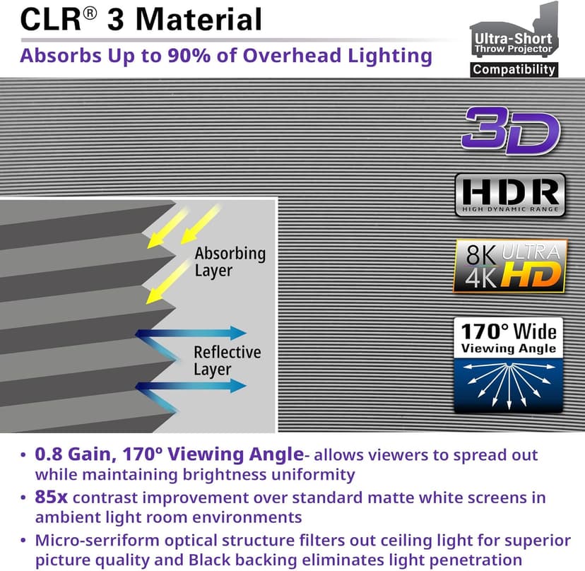 Starling Tab-Tension CLR® 3 Series Upgraded RC1 Kit, 121-INCH Diag.16:9 Ultra Short Throw Ceiling Ambient Light Rejecting (CLR/ALR) Electric Wall/Ceiling Retractable Projector Screen, STT121XH2-CLR3
