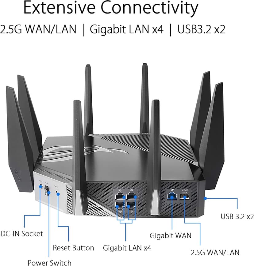 ASUS ROG Rapture GT-AXE11000 Tri-band WiFi 6E Extendable Gaming Router, 6GHz Band, 2.5G Port, Triple-level Game Acceleration, VPN Fusion, Subscription-free Network Security, AiMesh Compatible