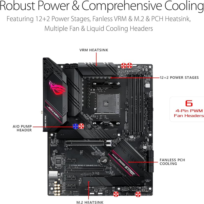 Asus ROG Strix B550-F Gaming WiFi II AMD AM4 (3rd Gen Ryzen) ATX Motherboard (PCIe 4.0,WiFi 6E, 2.5Gb LAN, BIOS Flashback, HDMI 2.1, Addressable Gen 2 RGB Header and Aura Sync)