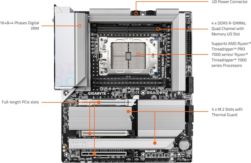 GIGABYTE TRX50 AERO D (sTR5/ AMD/ TRX50/ E-ATX/ DDR5/ PCIe 5.0 M.2/ PCIe 5.0/ USB4 Type-C/Wi-Fi 7/ Marvell 10GbE/ Motherboard)