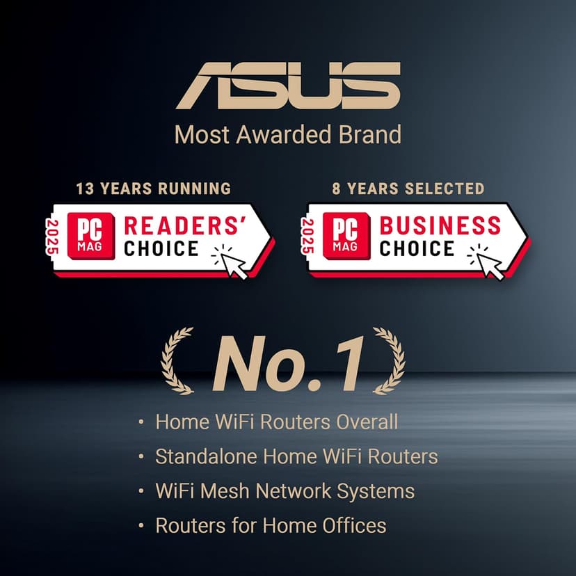 ASUS ZenWiFi BT6 Tri-Band WiFi 7 Mesh, 9.4 Gbps, 5800 sq.ft. (2pk), 2.5G WAN Port, Security and Parental Controls Included, Smart Home Master SSIDs, 4G & 5G Mobile Tethering- BT6 (W-2-PK)