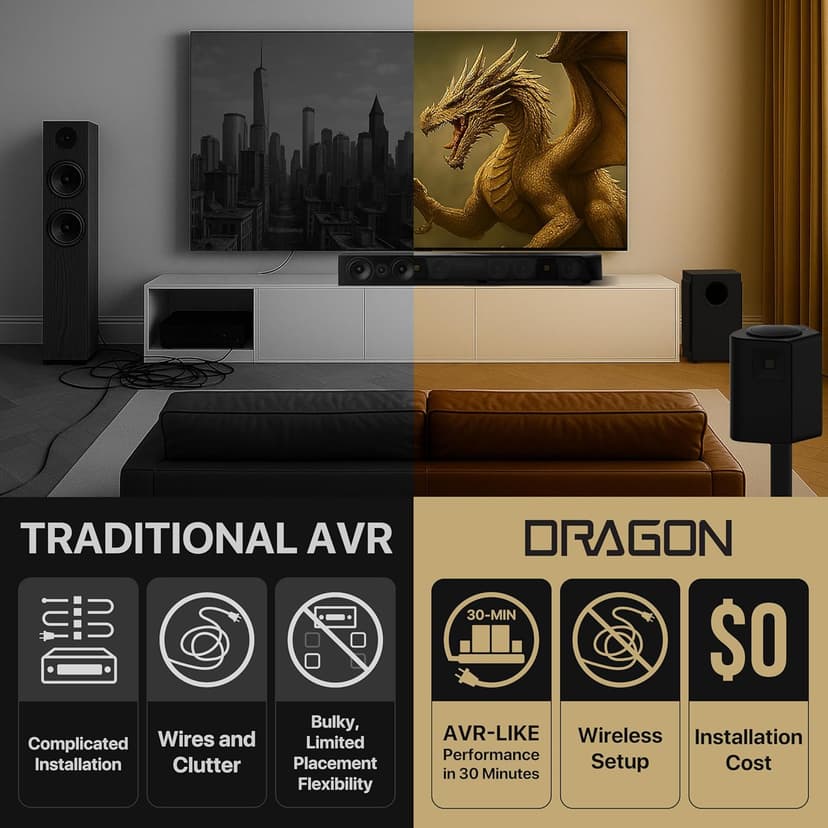 Nakamichi Dragon 11.4.6 Home Surround Sound System with Dolby Atmos and DTS:X Pro. Best Soundbar with AVR Processing