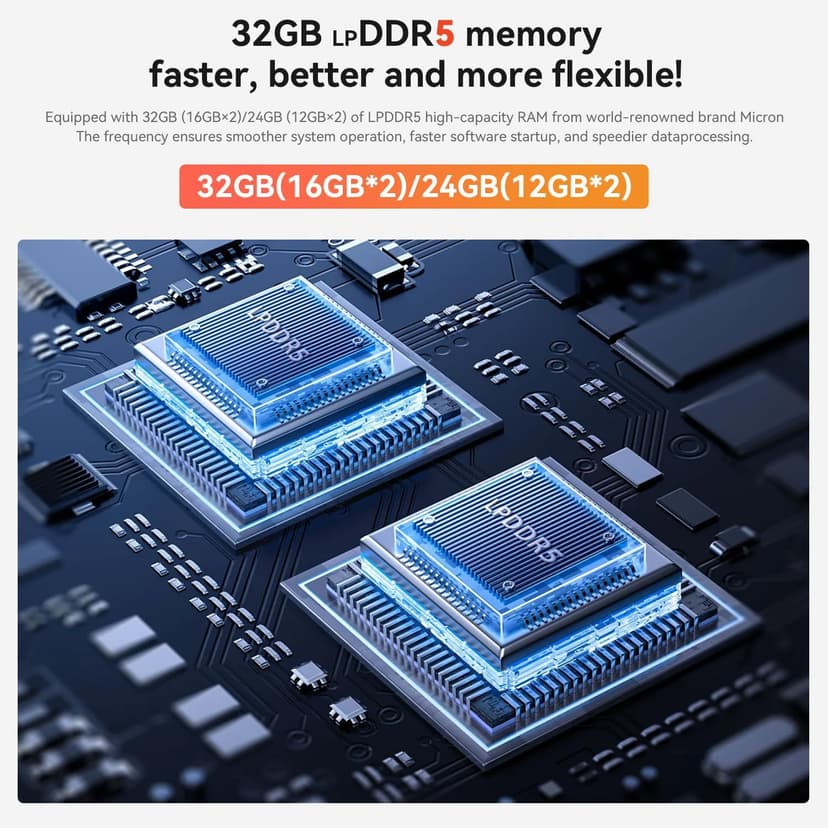 Beelink EQR6 AI Mini PC, AMD Ryzen 7 6800U(6nm, 8C/16T) up to 4.7GHz, Mini Computer 32GB LPDDR5 RAM 1TB M.2 PCIe 4.0 SSD, Micro PC 4K@60Hz Dual Display, Built-in PSU Copilot WiFi6/BT5.2/1000Mbps