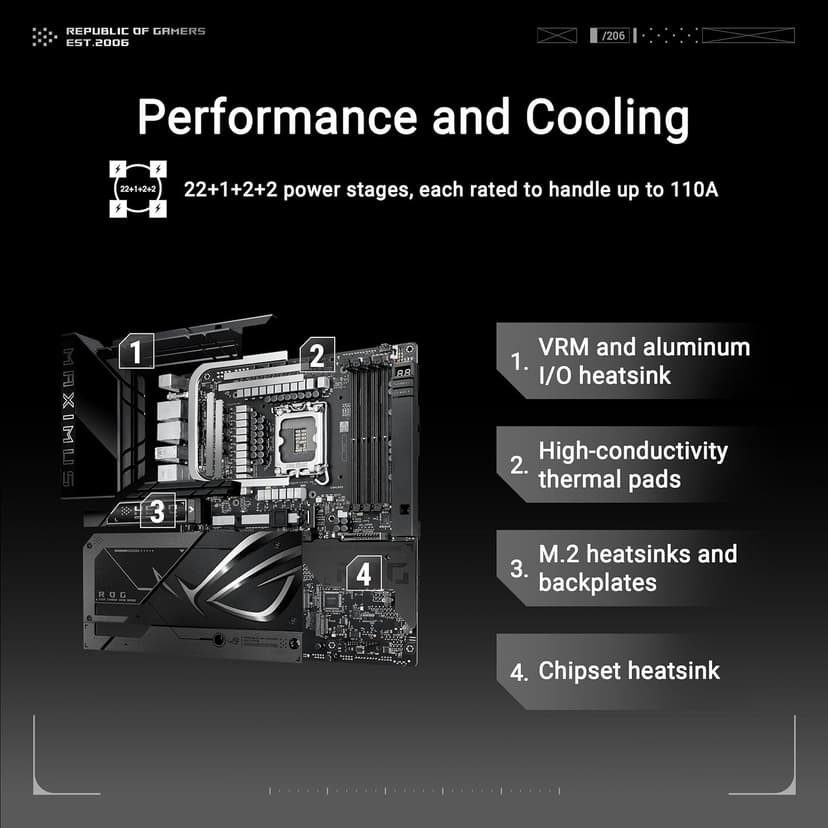 ASUS ROG MAXIMUS Z890 HERO BTF Z890 LGA 1851 ATX motherboard, hidden-connector design, Advanced AI PC Ready, 22+1+2+2 stages, DDR5, WiFi 7, 2.5G LAN, 6x M.2, PCIe 5.0, Thunderbolt 4, USB Type-C, AI OC