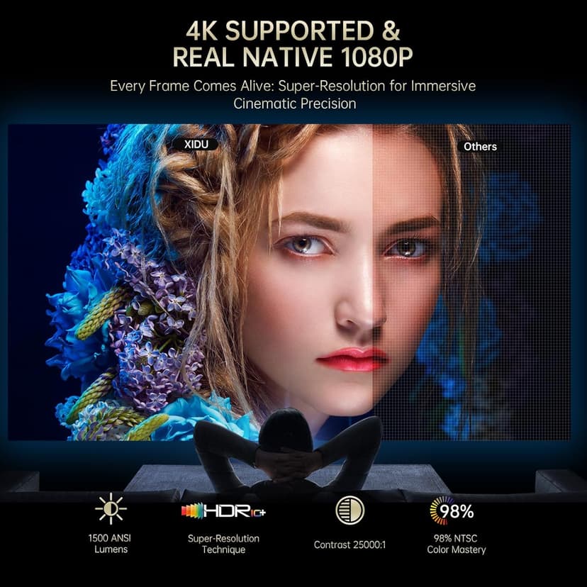 4K Projector with WIFI and Bluetooth, XIDU 1500ANSI Electric Focus Aluminum Alloy Projector, Auto Keystone 1080P Movie Projector, Dual 8W Speaker, Home Theater Portable Projector for Phone (Silver)