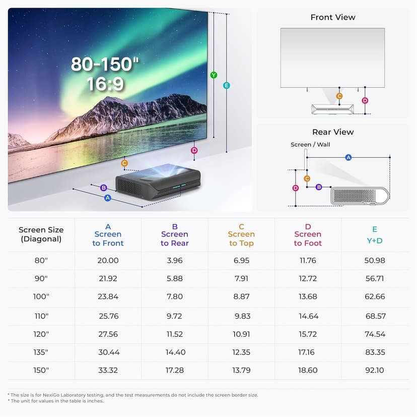 NexiGo Aurora Pro, Ultra Short Throw 4K Tri-Color Laser Projector, 2400 Lumens, Screen Adoption, Dynamic Laser Dimming, Dolby Vision & Atoms, HDR10, HLG, Active 3D, 60W Speakers, UST Laser TV