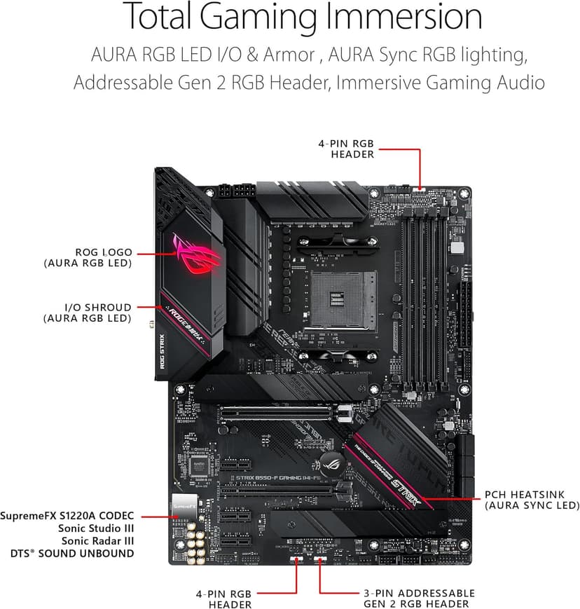 Asus ROG Strix B550-F Gaming WiFi II AMD AM4 (3rd Gen Ryzen) ATX Motherboard (PCIe 4.0,WiFi 6E, 2.5Gb LAN, BIOS Flashback, HDMI 2.1, Addressable Gen 2 RGB Header and Aura Sync)