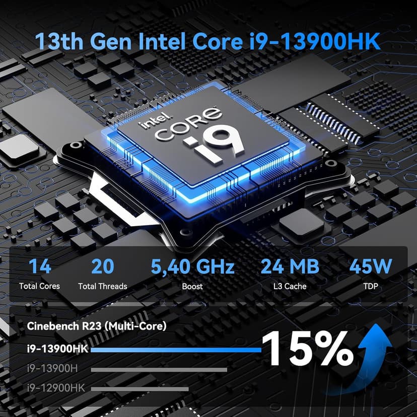 GEEKOM IT13 Mini PC 2025 Edition, with Intel 13th Gen i9-13900HK (3-Year Quality Support), 32GB RAM/1TB NVMe SSD, NUC13 Mini Desktop Computer Windows 11 Pro for Home&Office | 8K UHD,USB4,WiFi 6E,BT5.2