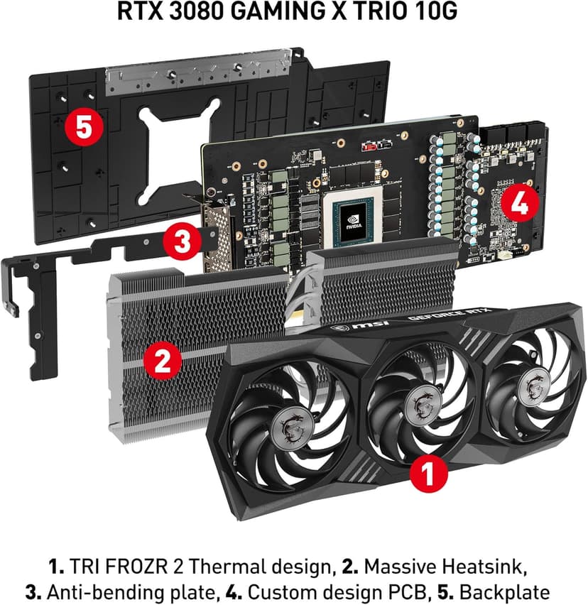MSI Gaming GeForce RTX 3080 10GB GDRR6X 320-Bit HDMI/DP Nvlink Tri-Frozr 2 Ampere Architecture OC Graphics Card (RTX 3080 GAMING X TRIO 10G)