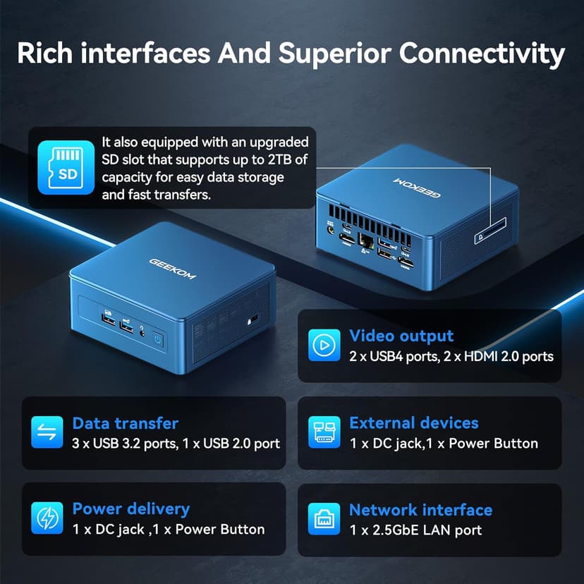GEEKOM Mini PC IT12(3-Year Quality Support),with 12th Gen Intel i7-1280P NUC12 Mini Computers,16GB RAM/512GB NVMe PCIe Gen 4 SSD Windows 11 Pro Desktop PC,USB 4.0/2.5G LAN/8K,for Business|Office|Home