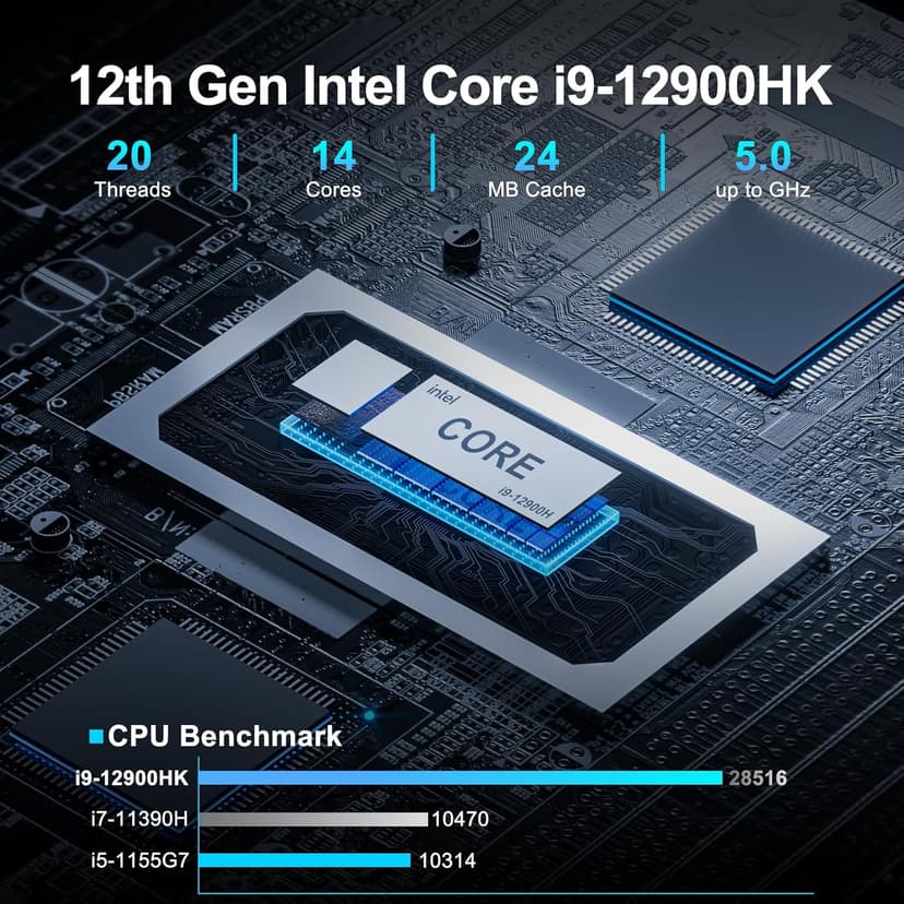 GEEKOM Mini PC XT12 Pro, with 12th Gen Intel i9-12900HK NUC12 Mini Computers(14C/20T,Up to 5GHz), 32GB RAM & 1TB PCIe Gen 4 SSD Mini PC Windows 11 Pro, 8K/Quad Display/USB4.0/WiFi 6E/BT5.2/2.5G LAN