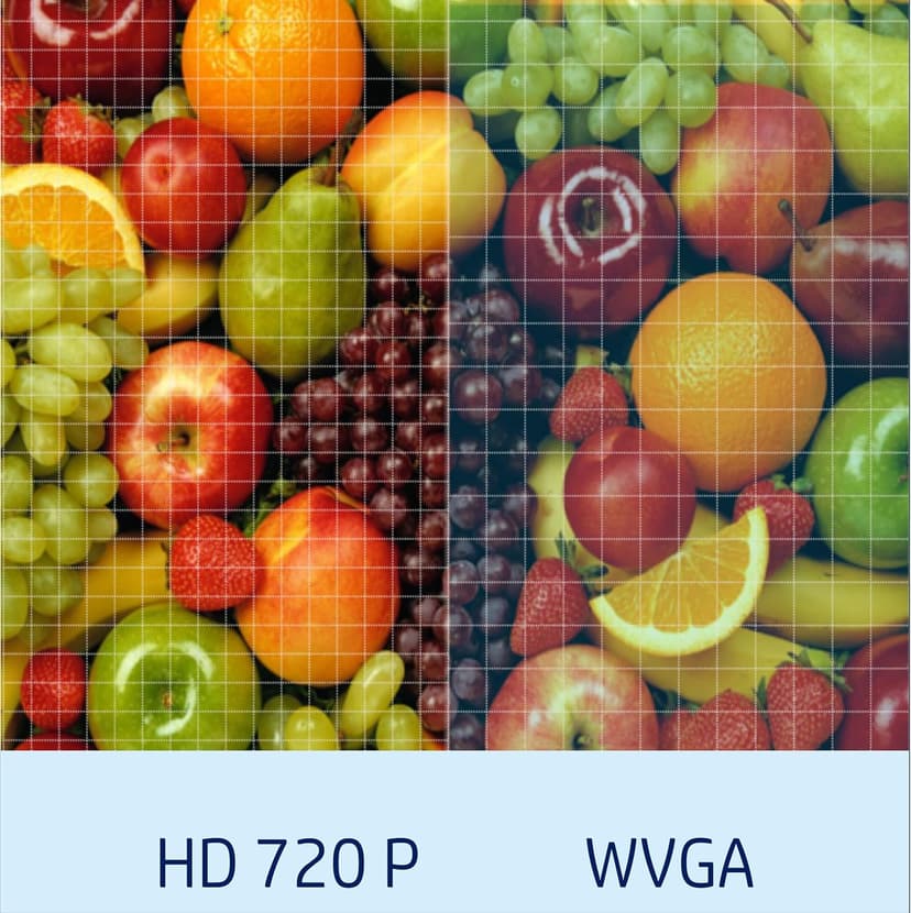 HP Projector CC180W Promo 3 in1, Portable HD Projector - outdoor projector and screen combo, USB-C Power Bank, short throw projector with wifi and bluetooth, Remote Control