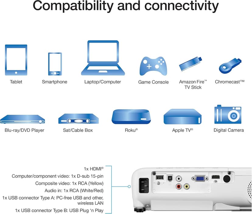Epson EX5280 3-Chip 3LCD XGA Projector, 3,800 Lumens Color Brightness, 3,800 Lumens White Brightness, HDMI, Built-in Speaker, 16,000:1 Contrast Ratio
