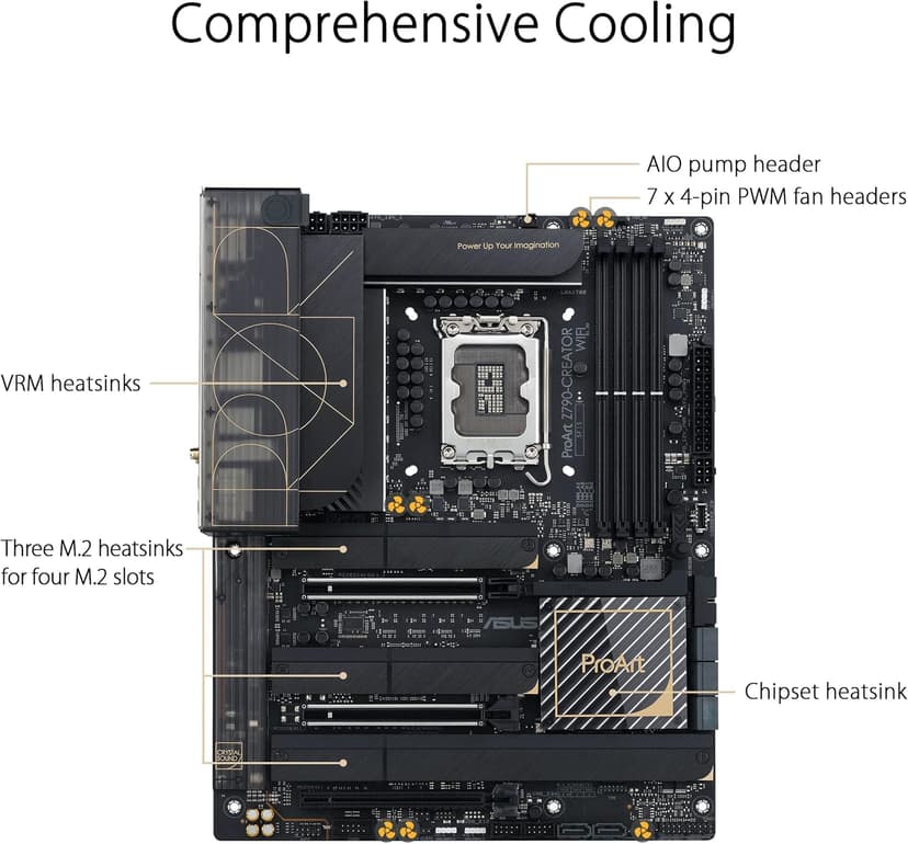ASUS ProArt Z790-Creator WiFi 6E LGA 1700(Intel 14th,13th&12th Gen) ATX Content Creator Motherboard(PCIe 5.0,DDR5,2X Thunderbolt 4,10G&2.5G LAN,4xM.2/NVMe SSD,Front Panel USB 3.2 Gen2x2 Type-C).