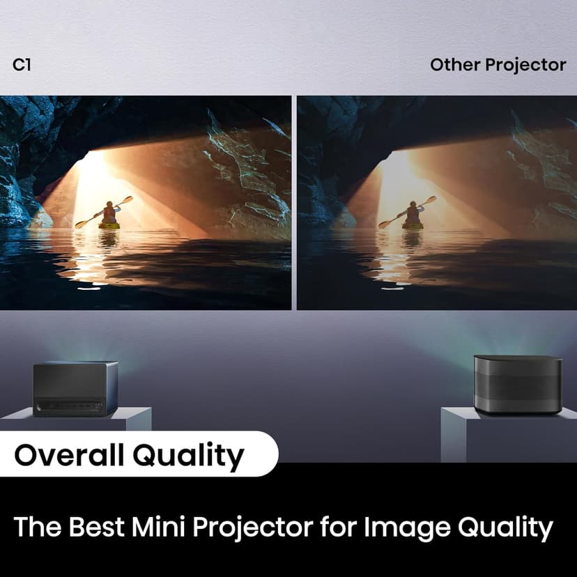 Hisense C1 4K UHD Triple Color RGB Laser Portable Mini Projector, up to 300", Viddà OS, Dolby Vision HDR10, 110% BT.2020 Color Gamut, 20w JBL Sound, Netflix, Auto Keystone Correction, MEMC