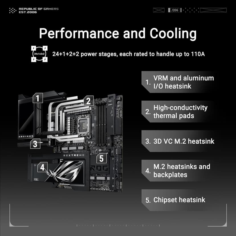 ASUS ROG MAXIMUS Z890 EXTREME Intel® Z890 LGA 1851 E-ATX motherboard, Advanced AI PC-ready, 24+2+1+2 stages, DDR5, WiFi7, 2.5G/10G LAN, PCIe® 5.0 M.2, Thunderbolt™ 5, USB Type-C®, AI OC, 5” LCD Screen