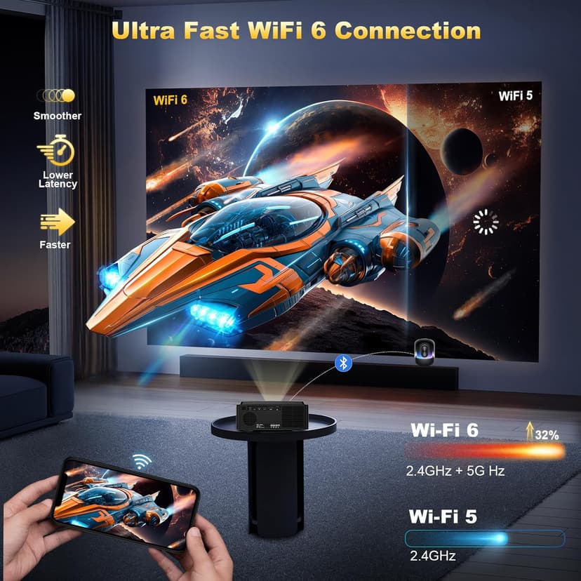 [1500 ANSI] Dess 4K Projector with WiFi 6 and Bluetooth, Home Outdoor Electric Stand Movie Proyector, Auto Focus & Keystone, Native 1080P, High Contrast, Smart Projector with Netflix & Google Tv