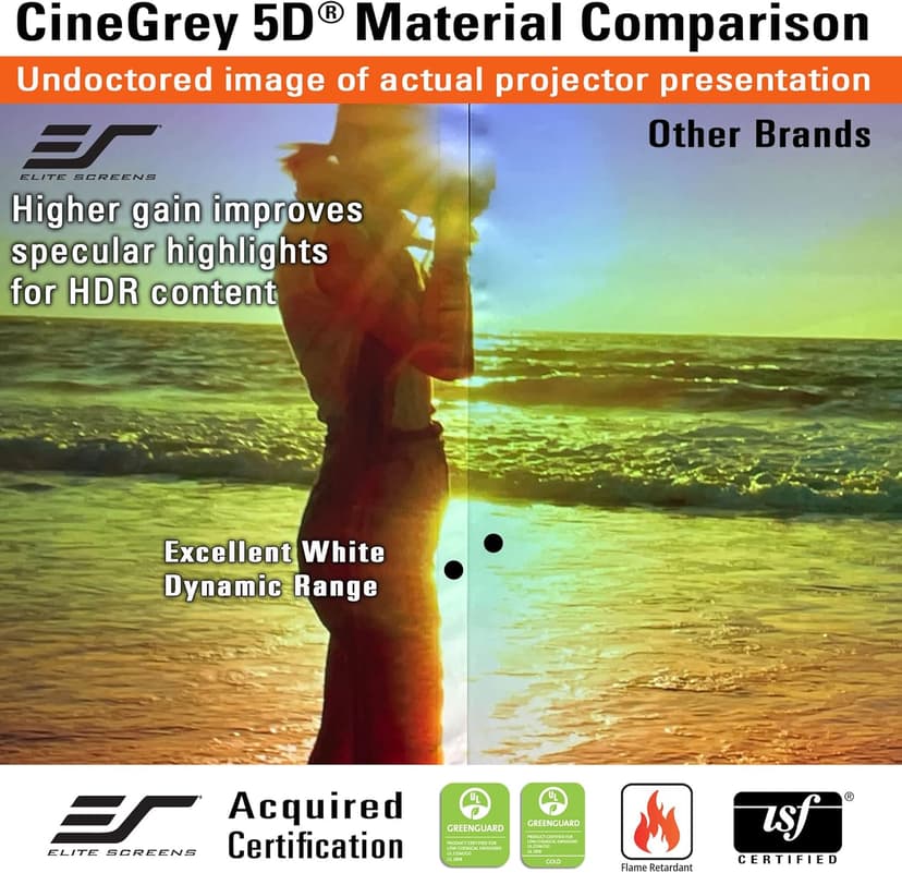Elite Screens Designer Cut Series, 135-inch 16:9, 8K / 4K Ultra HD Ambient Light Rejecting DIY Raw Projector Screen Material, ISF Certified True ALR Capable Projection Screen, RM-135HW-CINEGREY5D