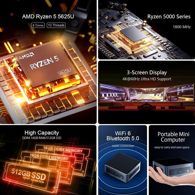 Mini PC AMD Ryzen 5 5625U (6C/12T, Upto 4.3GHz) 16GB DDR4 RAM 512GB NVME SSD, Type-c Mini Computers with Win 11 Pro/3-Screen Display/WiFi 6/BT 5.0/RJ45 LAN/USB 3.0