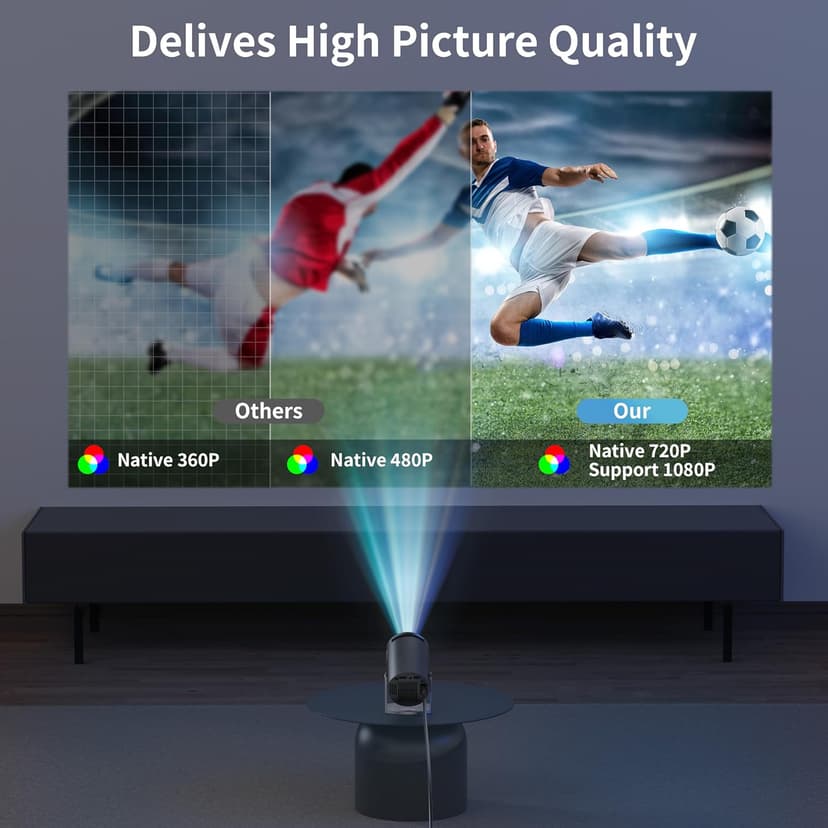 Mini Projector Built in Android TV 11.0 Portable Smart Projector with Wifi and Bluetooth 210°Rotatable 1080P Support Short Throw Outdoor Auto Keystone 40''-150'' Screen Home Theater Projector